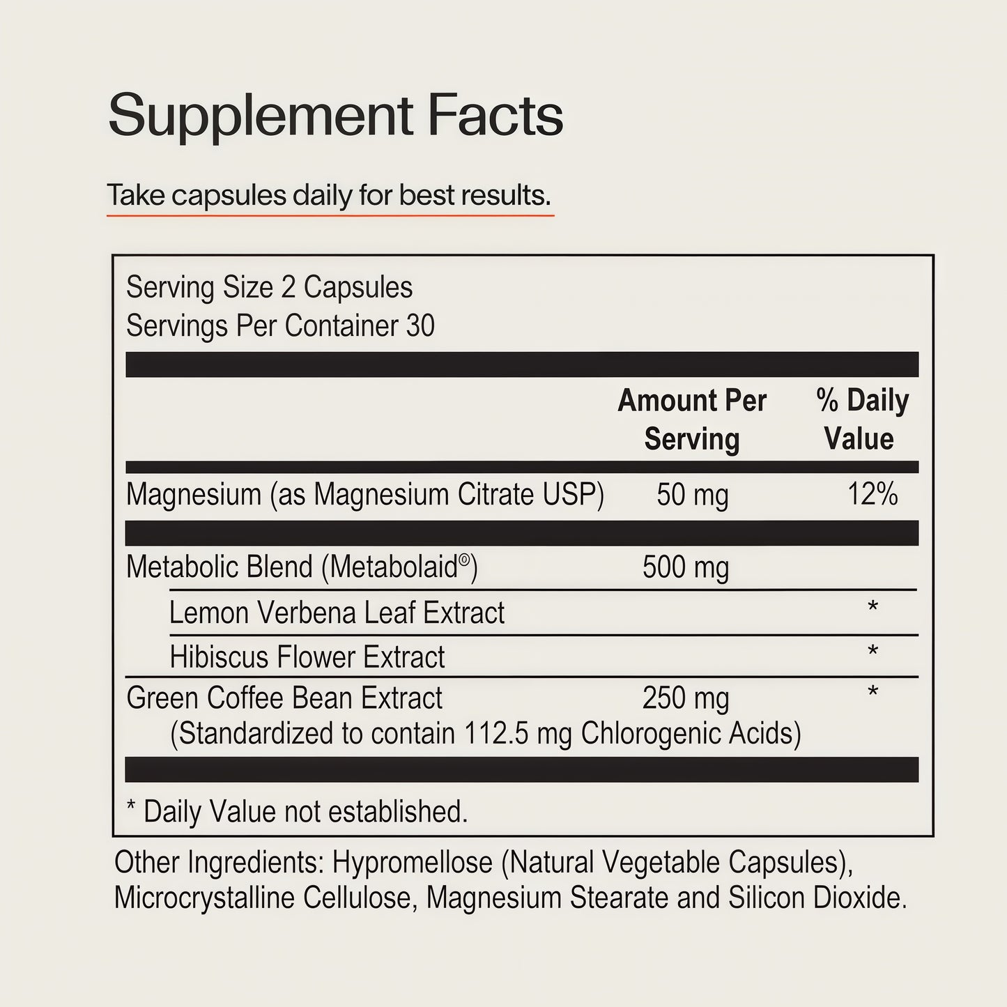 Veracity Metabolism Ignite - Boosts GLP-1 to Reduce Appetite and Cravings for Clinically Proven Weight Loss - Natural GLP-1 & Metabolic Support Supplement - Burns Fat - Side Effect Free - 30 Serving