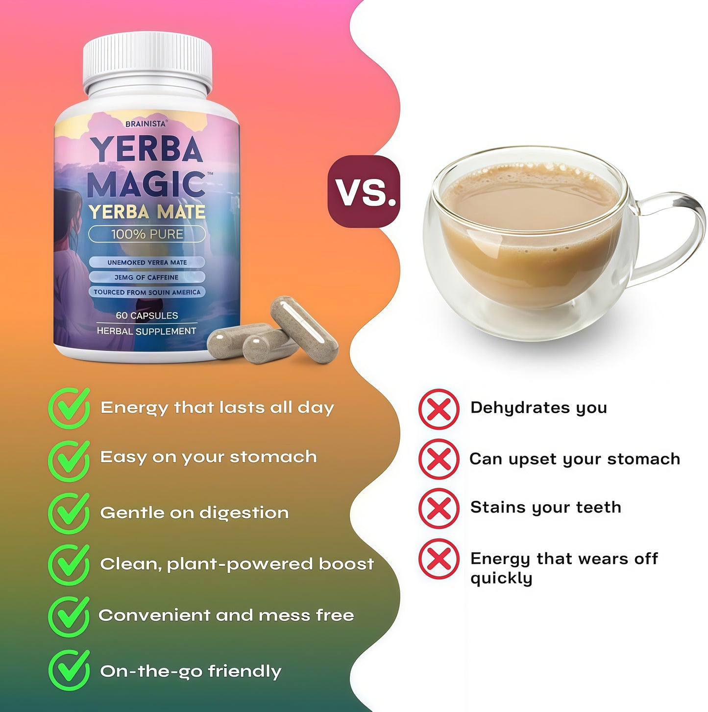 Yerba Mate Capsules, Pure Yerba Mate Extract Capsules, 75mg Natural Caffeine, Coffee Alternative, Clean Energy, No Fillers, Unsmoked South American Herbal Supplement, Magic Mind, 60 Capsules
