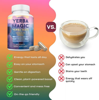 Yerba Mate Capsules, Pure Yerba Mate Extract Capsules, 75mg Natural Caffeine, Coffee Alternative, Clean Energy, No Fillers, Unsmoked South American Herbal Supplement, Magic Mind, 60 Capsules